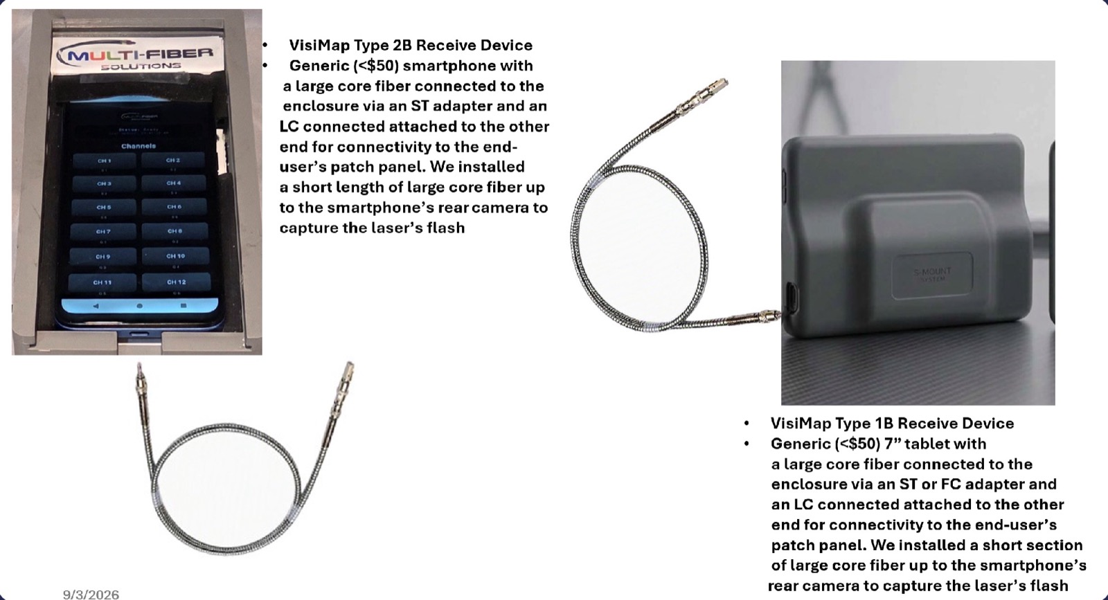 Passive receive option: a large-core fiber patch cord with LC connector alongside the Type 2B smartphone and Type 1B tablet enclosures